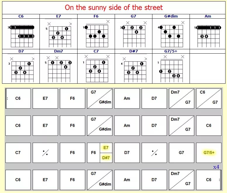 Sunny аккорды. On the Sunny Side of the Street аккорды. Босса Нова аккорды. Босса Нова аккорды для гитары. Sunny аккорды Jazz.