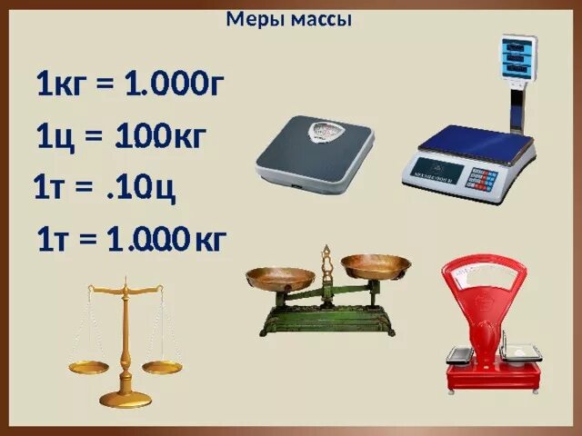 650 г в кг. Меры массы. Единицы веса. Мера весов. Кг г презентация.