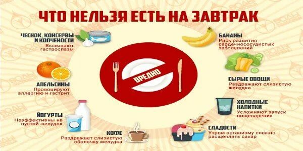 Сколько нельзя давать. Какую еду нельзя есть. Что нельзя кушать утром. Запрещенные продукты питания. Какие продукты нпоьщя есть.