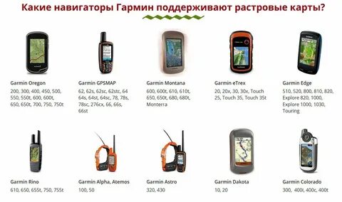 Как закачать навигатор гармин