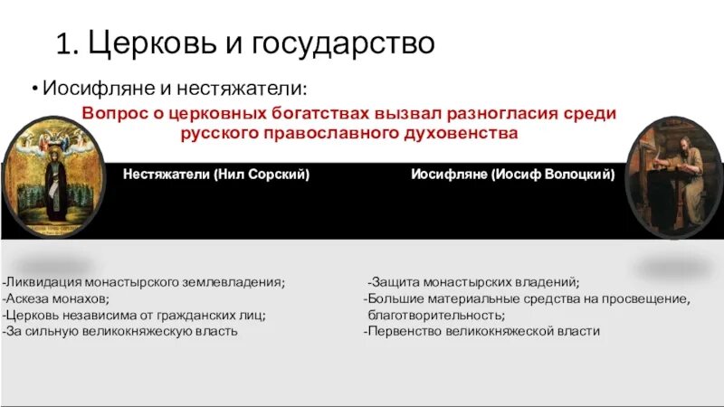 Глава движения иосифлян. Церковь и государство иосифляне и нестяжатели. Разногласия среди православного духовенства. Нестяжатели отношение к церкви. Церковь и государство в XVI В..