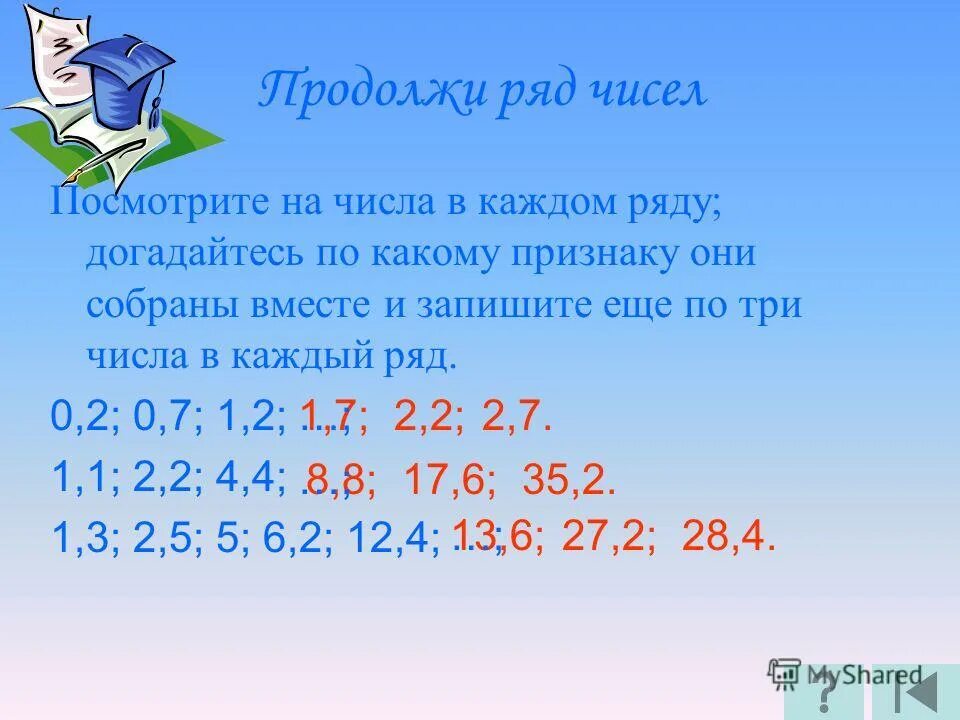правило по которому составлен ряд числе и запиши пропущенные. найди правило по которому составлен каждый ряд. правило по которому составлен каждый ряд чисел. восстанови пропущенные числа 3 класс. правило по которому составлен ряд чисел.