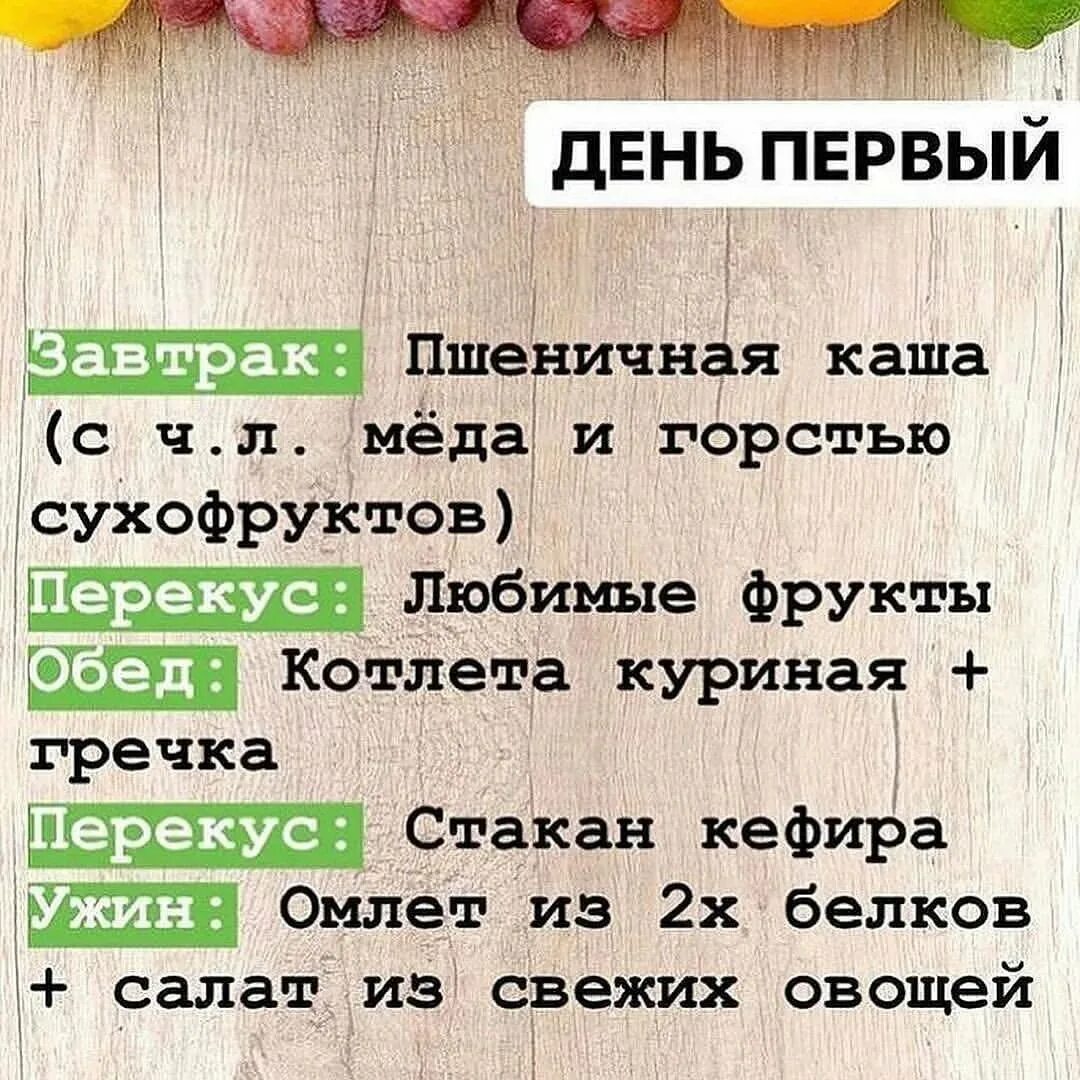 Вкусное пп меню для похудения. Диета для похудения меню. ПП диета. Правильное питание для похудения меню. Рацион питания ПП.