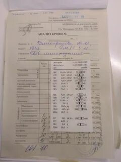 Копии анализов