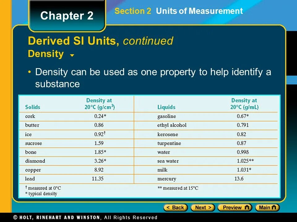 Unit of measure. Units of measurement. 2. Units of measurement. Units of measurement 30 бmeters un k.