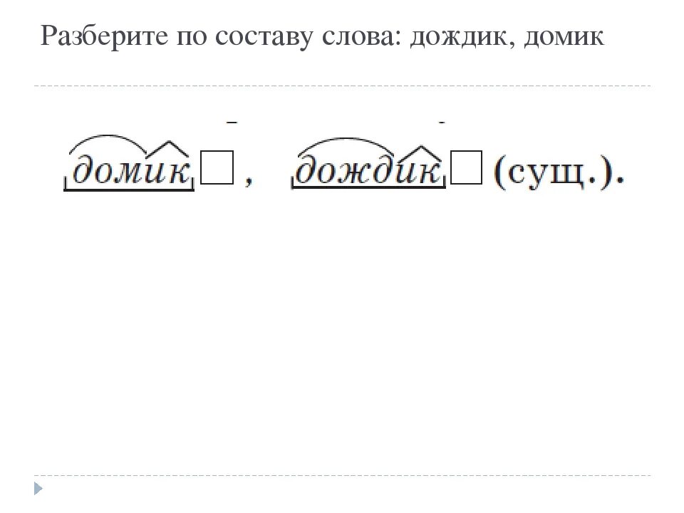 Мрачно по составу. Состав слова разбор. Разобрать слово по составу. Состав слова разбор слова по составу. Схема разбора по составу.