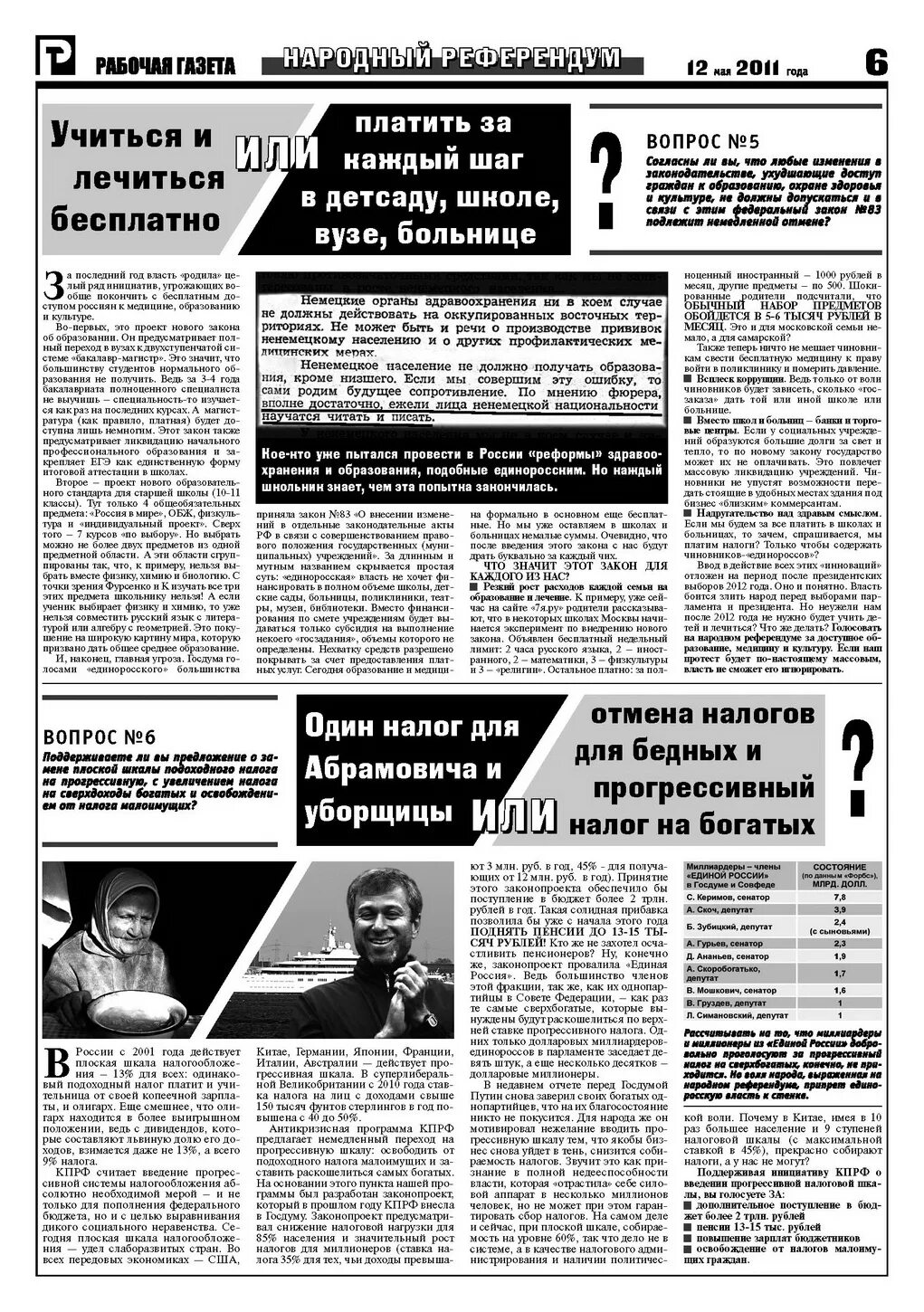 Газета рабочий. Референдум в России. Газета чтобы изменить. Газета голос рабочего. Рабочий путь сайт