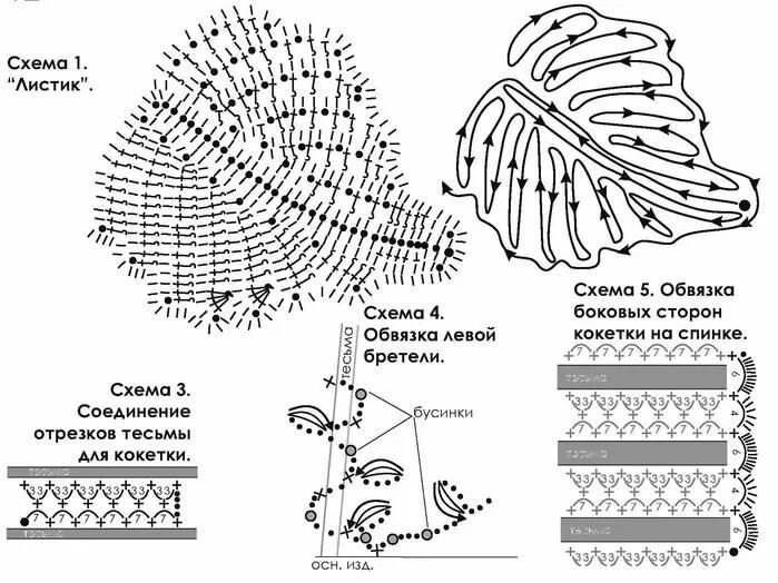 Pin di maryan sastre su crochet Foglie all'uncinetto, Crochet paisley, Schemi pe