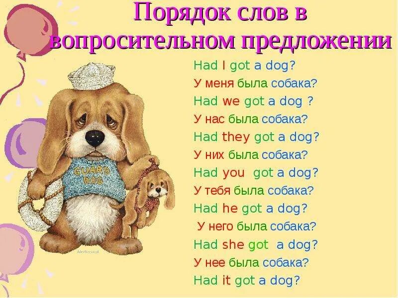 Как переводится слово have на русский. Have got has got вопросительные предложения. Стихотворение на английском про собаку. Собака на английском языке. Текст про собаку.