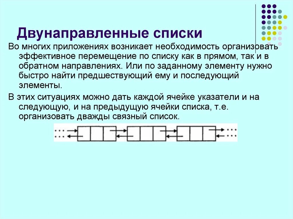 Линейный список структур. Связный список. Линейные структуры данных. Линейный двунаправленный список. Двунаправленный связный список.