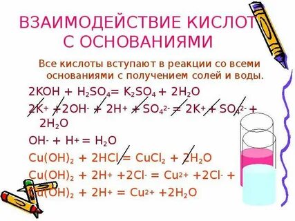 Кислоты вступают в реакцию