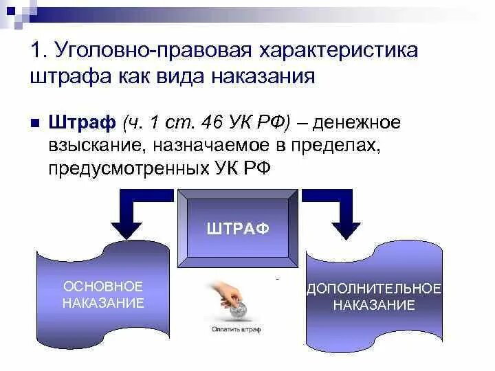 Штраф как дополнительное наказание. Штраф (ст. 46 УК РФ). Штраф как дополнительный вид наказания. Штраф как дополнительное наказание пример.