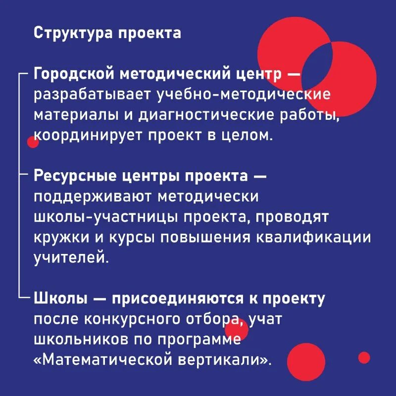 математическая вертикаль плюс. математическая вертикаль в московской школе. математическая вертикаль- игры. математическая вертикаль в московской школе. математическая вертикаль 2021г.