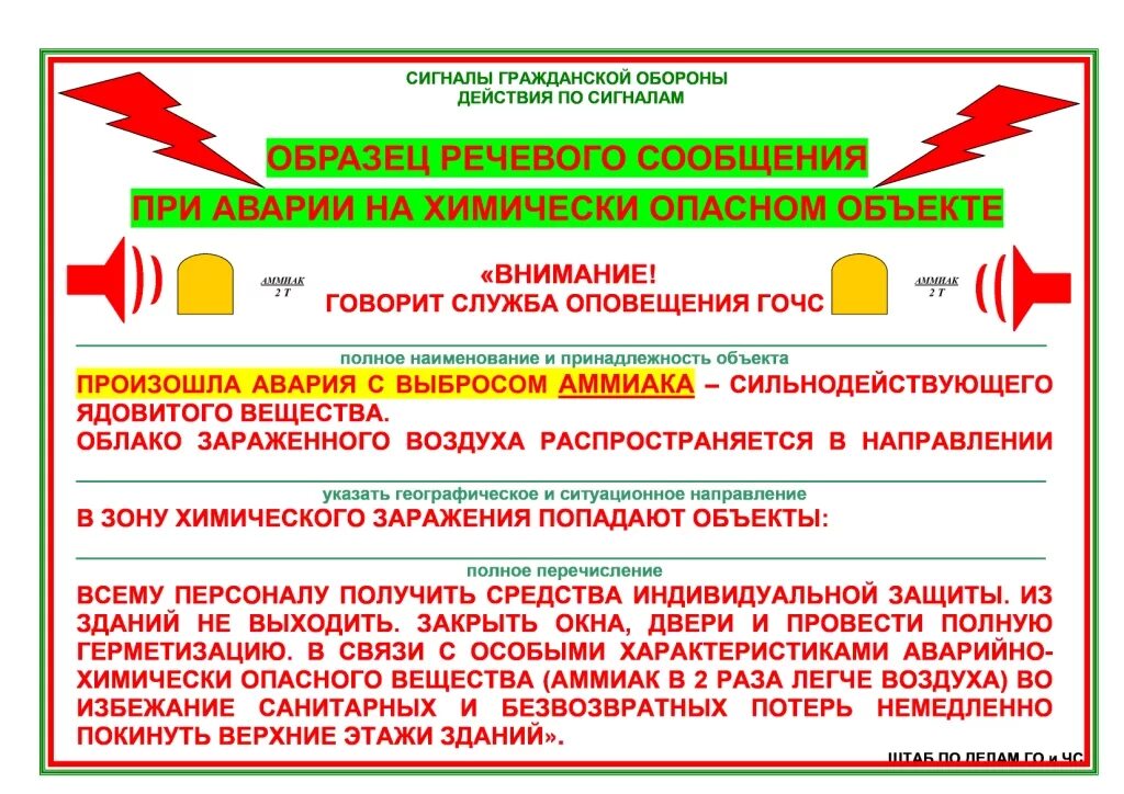 действия по сигналам гражданской обороны. памятка сигналы гражданской обороны. действия по сигналу тревоги. сигнал гражданской обороны «воздушная тревога». действующей го.
