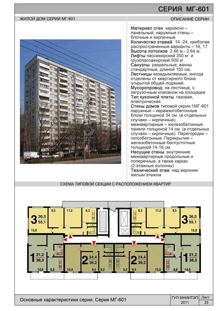 Бекерон планировка. Перепланировка квартиры в доме и-209а. Планировка квартиры 1605-ам/12. 1лг-502 планировка. П-43 планировка.