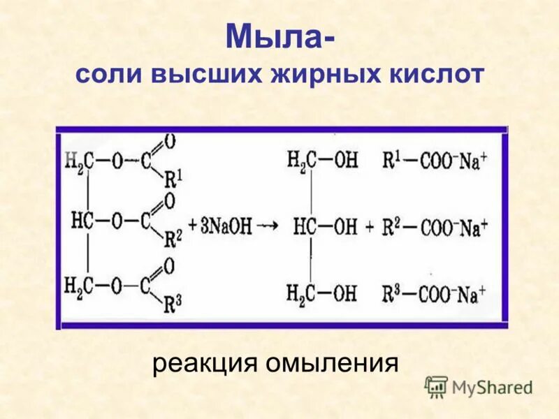 Получение мыла из жиров основано на реакциях. Химическая формула твердого мыла. Формула твердого мыла химия. Твердое мыло формула химическая. Реакция получения жидкого мыла химия.