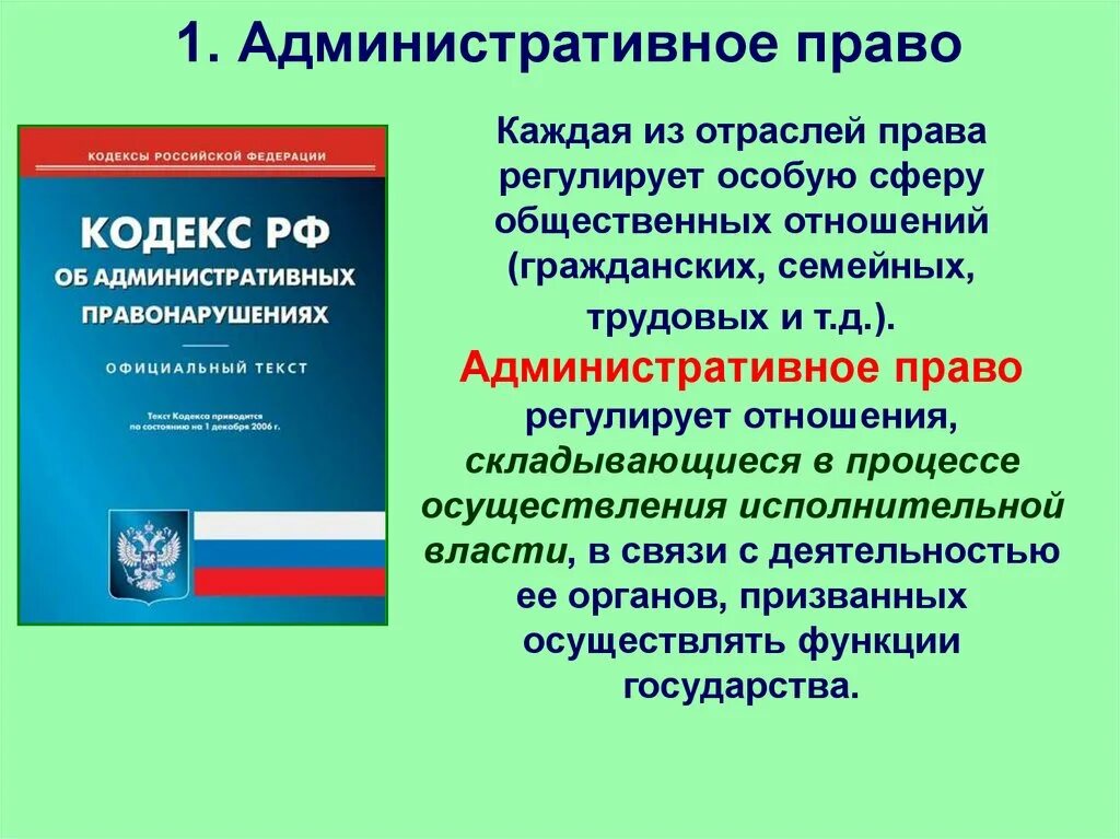 1 административное законодательство рф