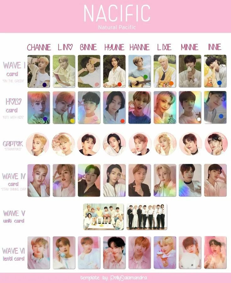 Nacific stray kids. Карты stray kids nacific. шаблон для вишлиста кпоп. chanyeol nacific. кпоп карты шаблон.
