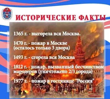 Сколько раз горела
