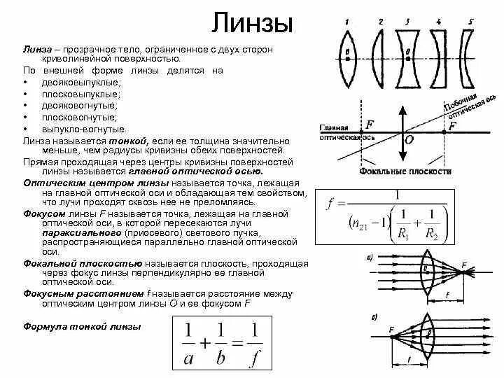 Оптический центр плосковыпуклой линзы. Геометрические параметры линз. Формула тонкой линзы для двояковыпуклой линзы. Плосковогнутая линза формула. Характеристики оптических линз