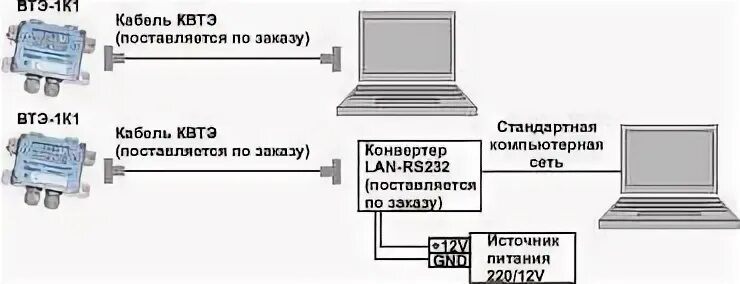 Подключение втэ 1 ВТЭ-1 контрольно-измерительный прибор для получения точных показателей Метри