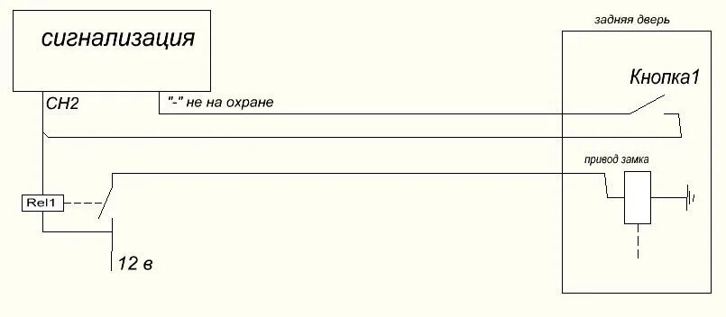 Схема включения замка багажника Фольксваген поло седан. Схема кнопки багажника поло седан. Кнопка багажника Фольксваген поло схема. Схема открывания багажника Фольксваген поло..