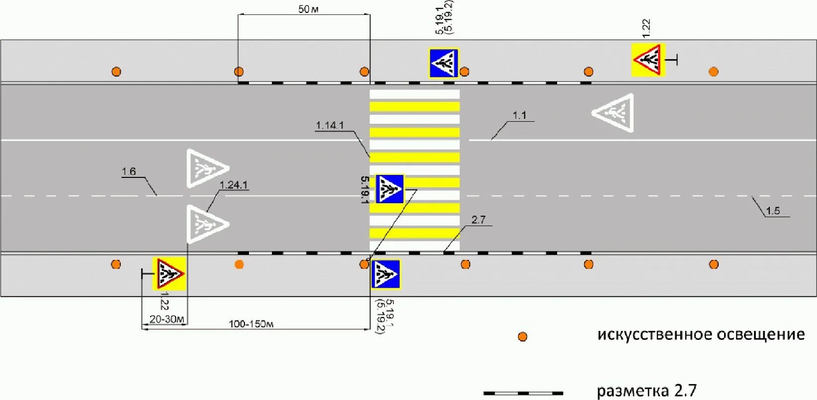 Разметка Зебра 1.14.3. 1.14.1 Дорожная разметка. Дорожная разметка пешеходный переход 1.14.1 Размеры. Разметка 1.24.1 искусственная неровность. Регулируемый пешеходный переход разметка