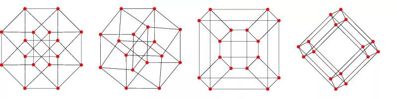 Выход в 4 измерение. 4х мерный куб Тессеракт. Проекция четырехмерного Куба. 3х мерная проекция 4х мерного Куба. Проекция гиперкуба.