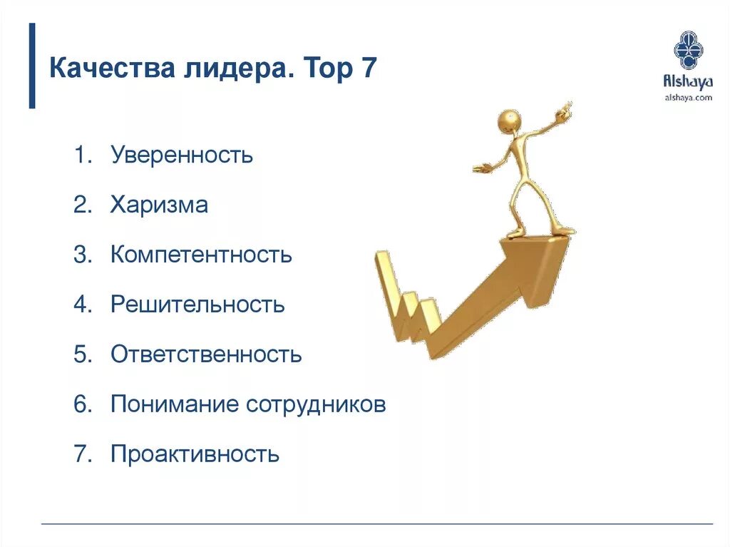 Качества лидера. Самые важные качества лидера. Качество лидерских качеств. Положительные качества лидера.