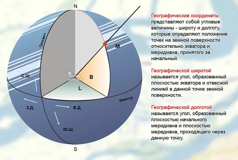 Сколько градусов в долготе
