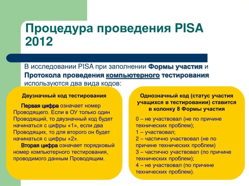 Международное исследование Pisa 2022. Пиза тестирование для учеников. Международные исследования Pisa сроки проведения. Каковы цели и задачи проведения Pisa.