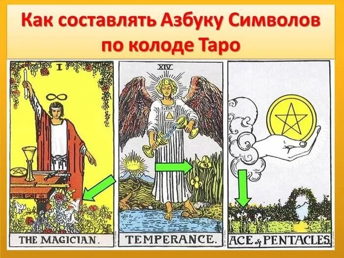 Символы таро уэйта. Символы таро. карты таро символы. главные символы таро.