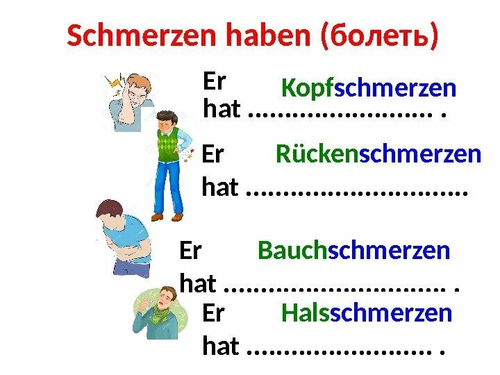 Tut weh. Части тела на немецком задания. Korperteile упражнения на немецком. Weh в немецком языке. Kopfschmerzen haben упражнения по немецкому по теме.