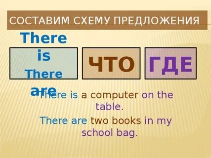 Are составить слово