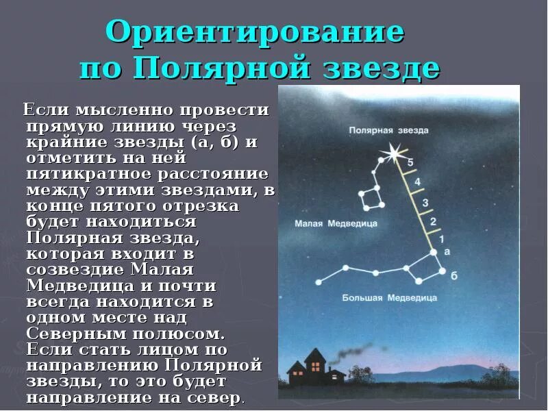 По какой программе идут звезды. Ориентирование по звездам Полярная звезда. Ориентирование на местности Полярная звезда. Способы ориентирования по звездам. Как ориентироваться по полярной звезде.