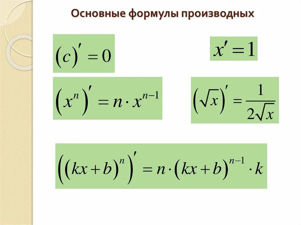 Формула xi. Производная основные формулы. Формулы производных деление. Основная формула производной. Формулы производных 11 класс.