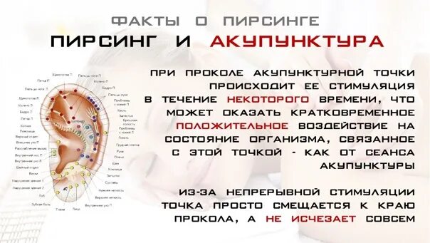 Точки проколов