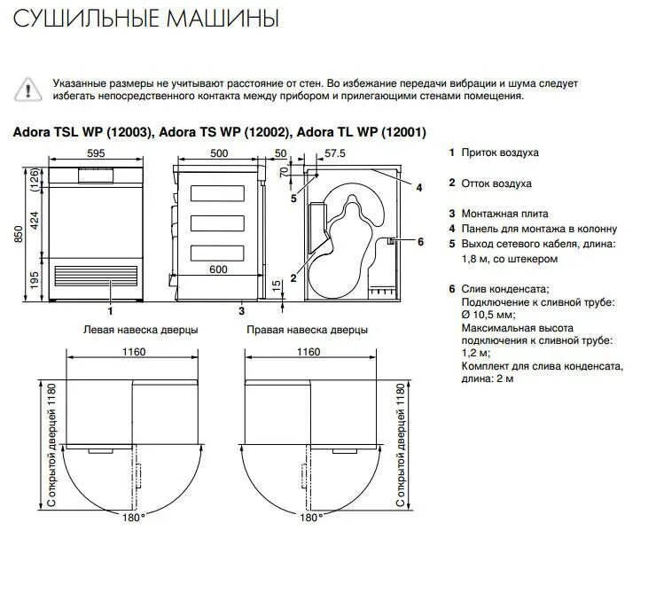 Подключение сушильной машины для белья