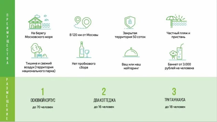 Продвижение отелей работа. Продвижение отелей работа