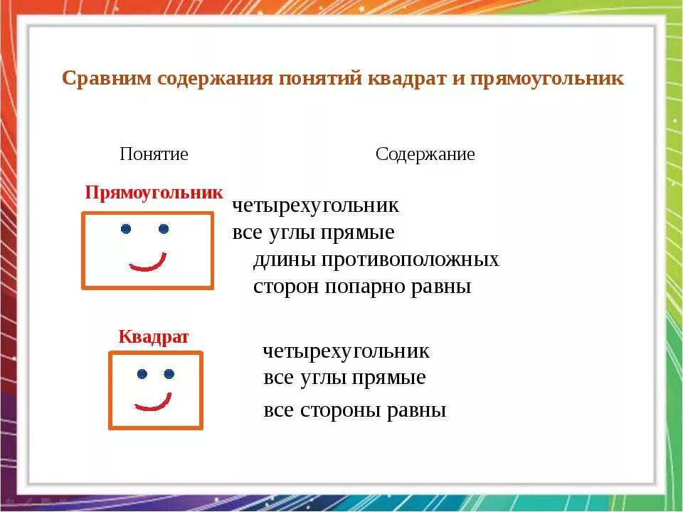 Сравнение квадрата и прямоуггол. Сходства квадрата и прямоугольника. Сравнение квадрата и прямоугольника. Сходства и различия квадрата и прямоугольника.