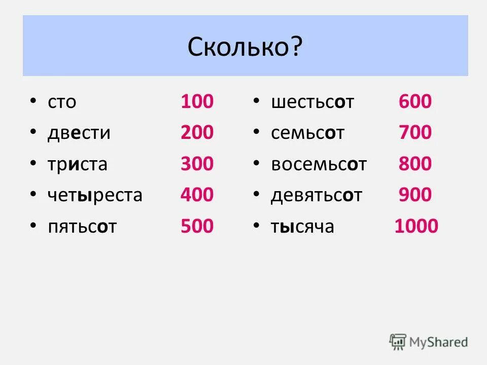 1000 это сколько