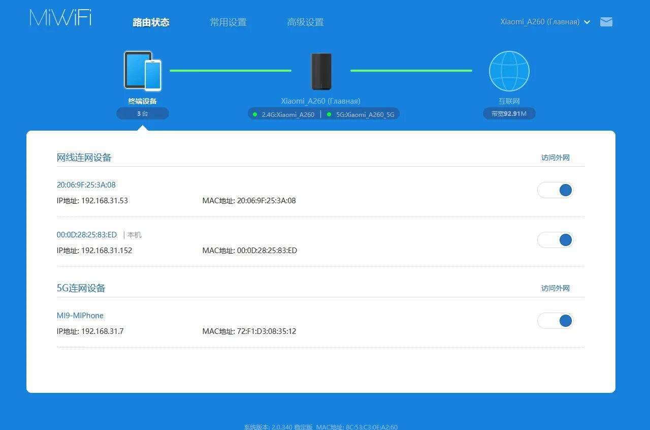 Роутер mi WIFI Router 4a. Роутер Xiaomi ax6000 Интерфейс. Маршрутизатор Wi-Fi mi Router 4a. Xiaomi c4 роутер эмулятор.