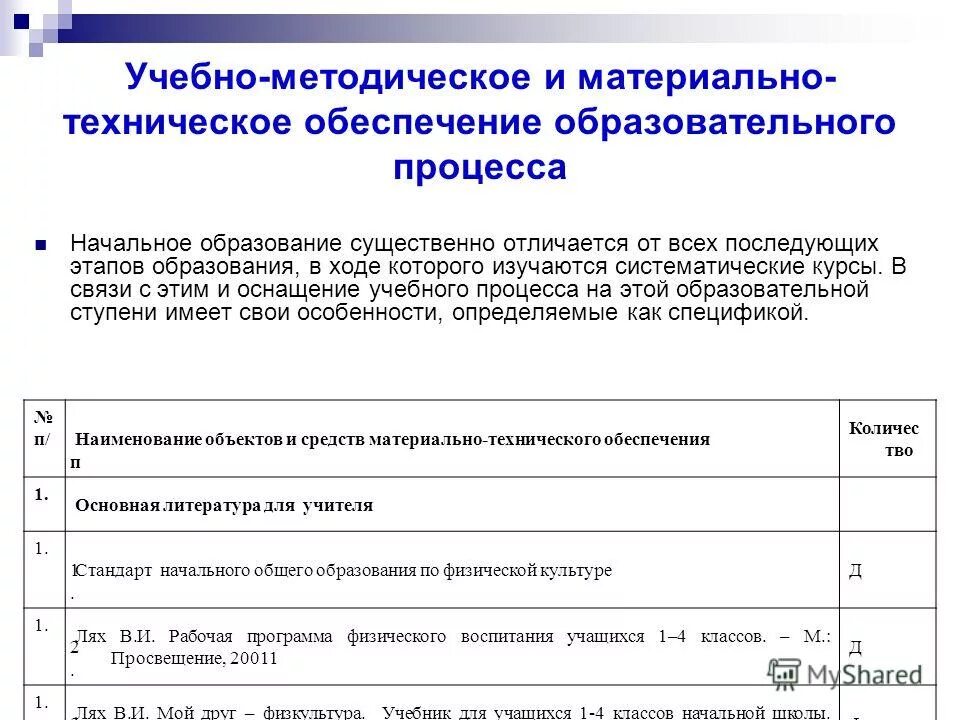 Материально техническое обеспечение рабочей программы. Материально-техническое обеспечение реализации программы. Пример учебно методического и материально технического обеспечения. Разделы рабочей программы. Материально техническое обеспечение рабочей программы.