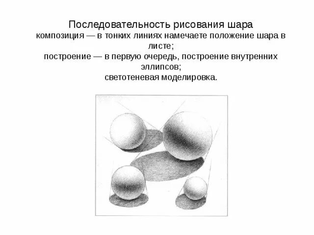 Какие из положений шарика 1 4. Какие из положений шарика 1 4