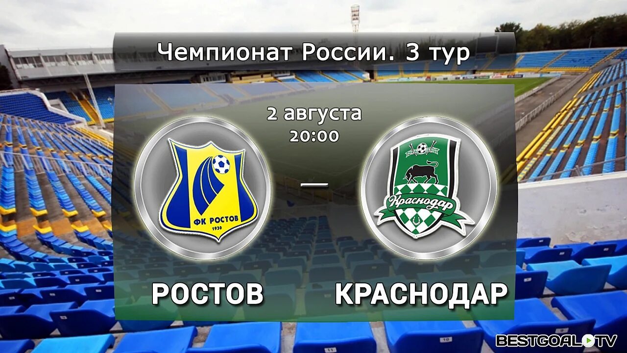 Сравнение ростова и краснодара. Сравнение ростова и краснодара