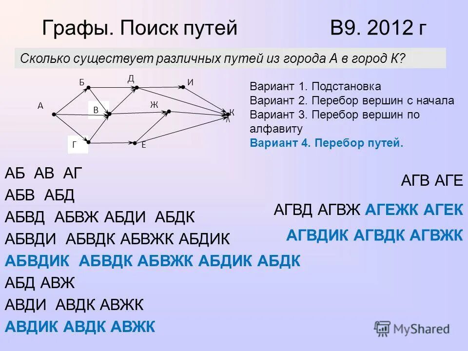 Сколько существует путей из а в п. Сколько различных путей. Сколько различных путей по графу. Сколько существует путей из а в п. Сколько существует путей из а в п.