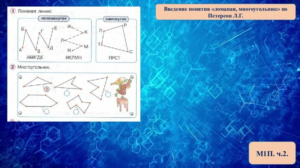 Ломаная многоугольники. Ломаная это Геометрическая фигура. Понятие ломаный многоугольник. Ломаная линия многоугольник. Петерсон ломаная линия многоугольник.