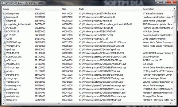 Driver list Windows. List II 720 драйвер. Drive and Lister. Floppy Driver list.