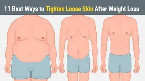 Skin weight