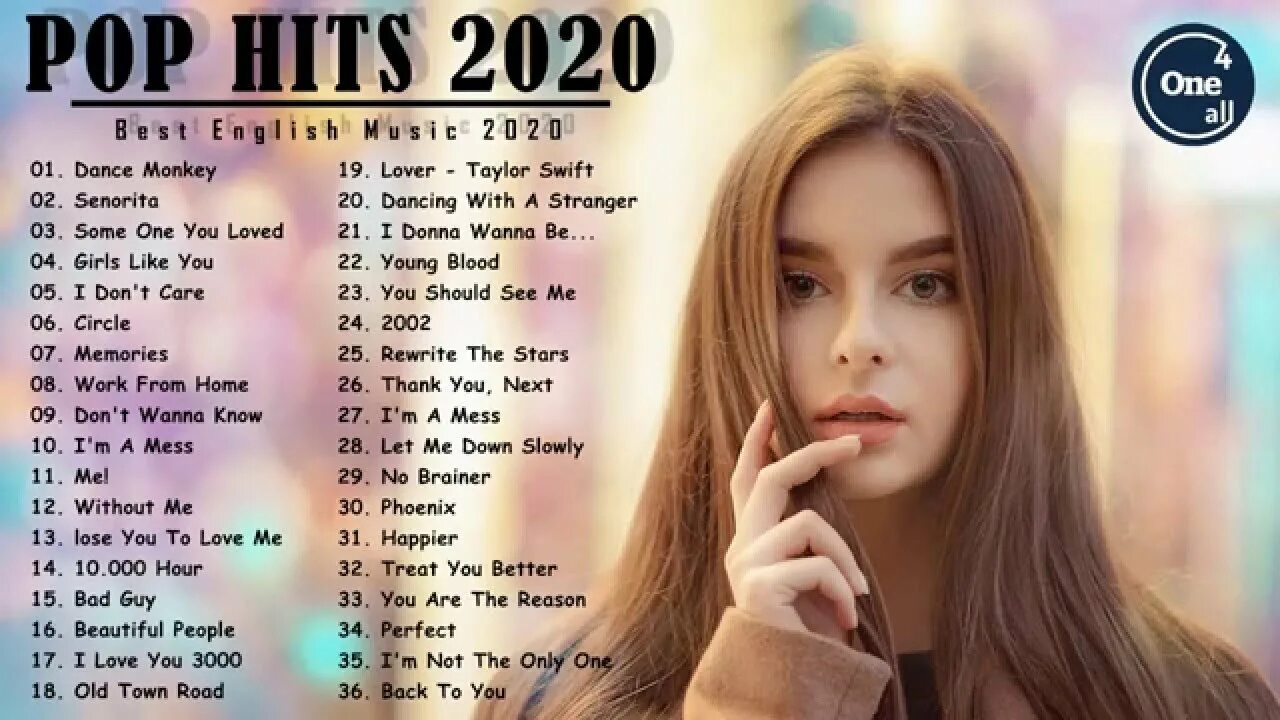 Популярные песни список 2020. Hits 2020. Песни 2020 года названия. Список КРУТЫХ песен 2020.